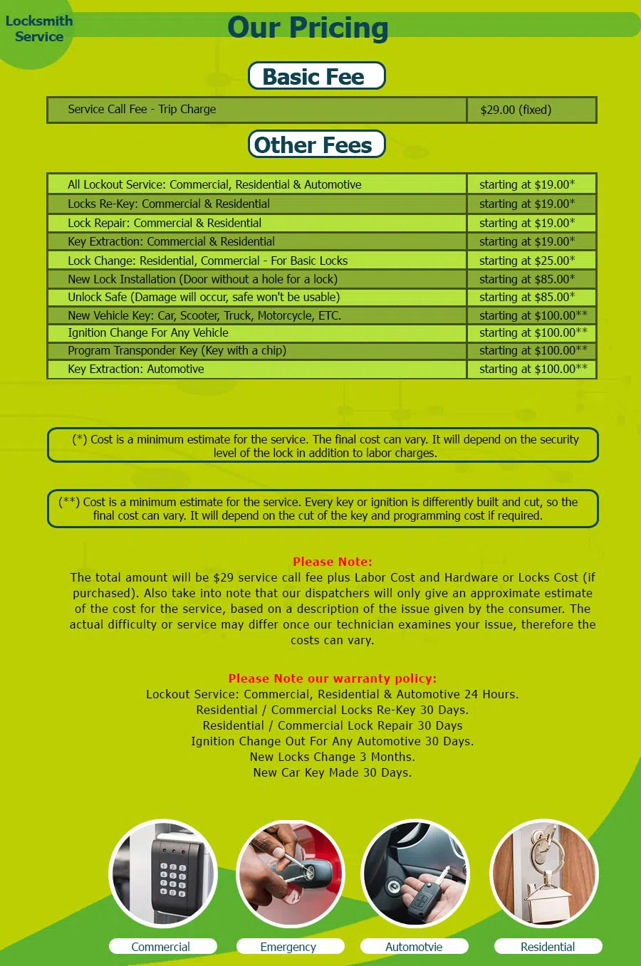 Father Son Locksmith Store Des Moines, IA 515-346-8273